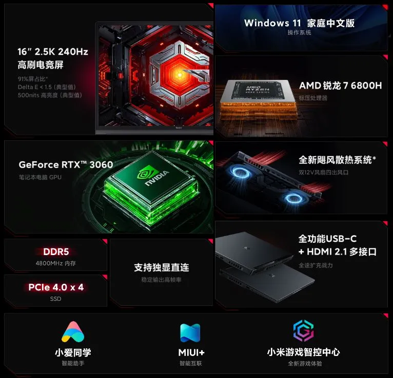 Buy-Laptop-redmi-g-pro-2022-europe